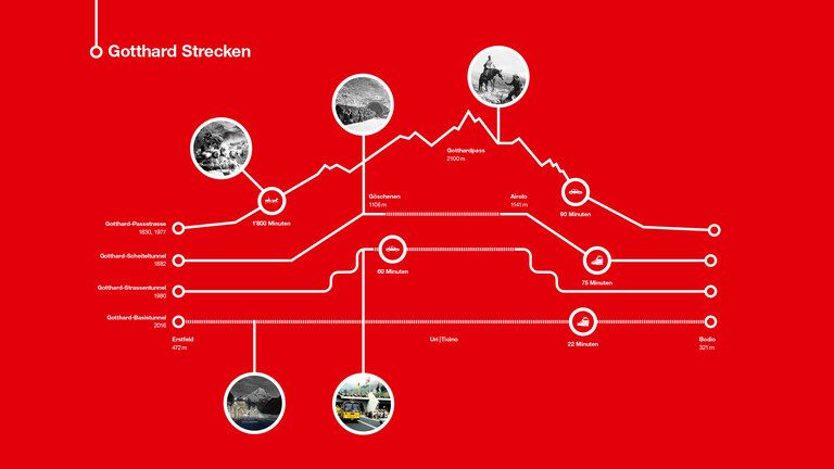 Tunnelfenster Bild 7