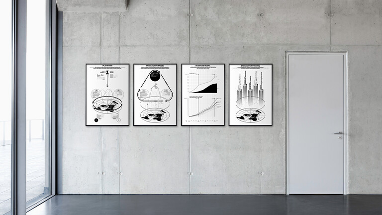 HI Projektentwicklung Danda