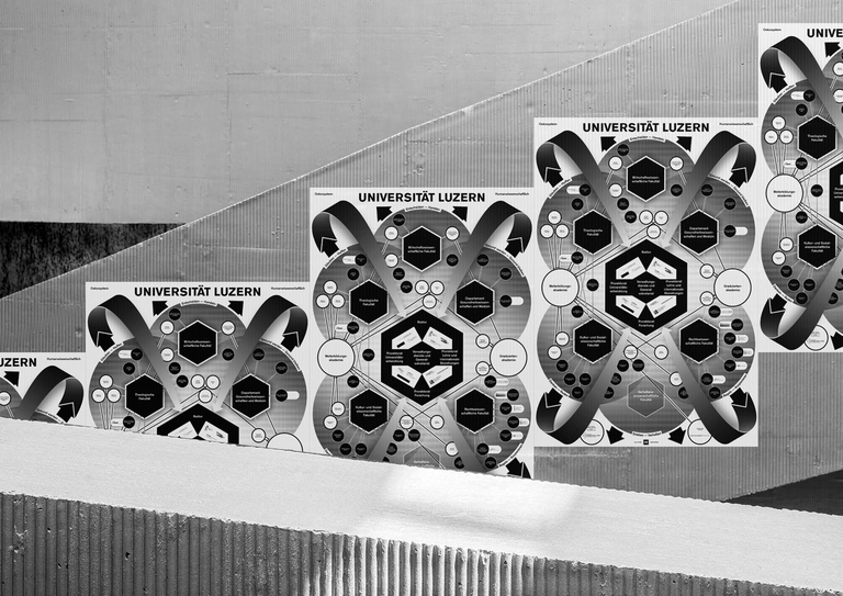 HI Oekosystem Uni Luzern Treppen